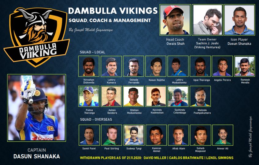 DAMBULLA.png