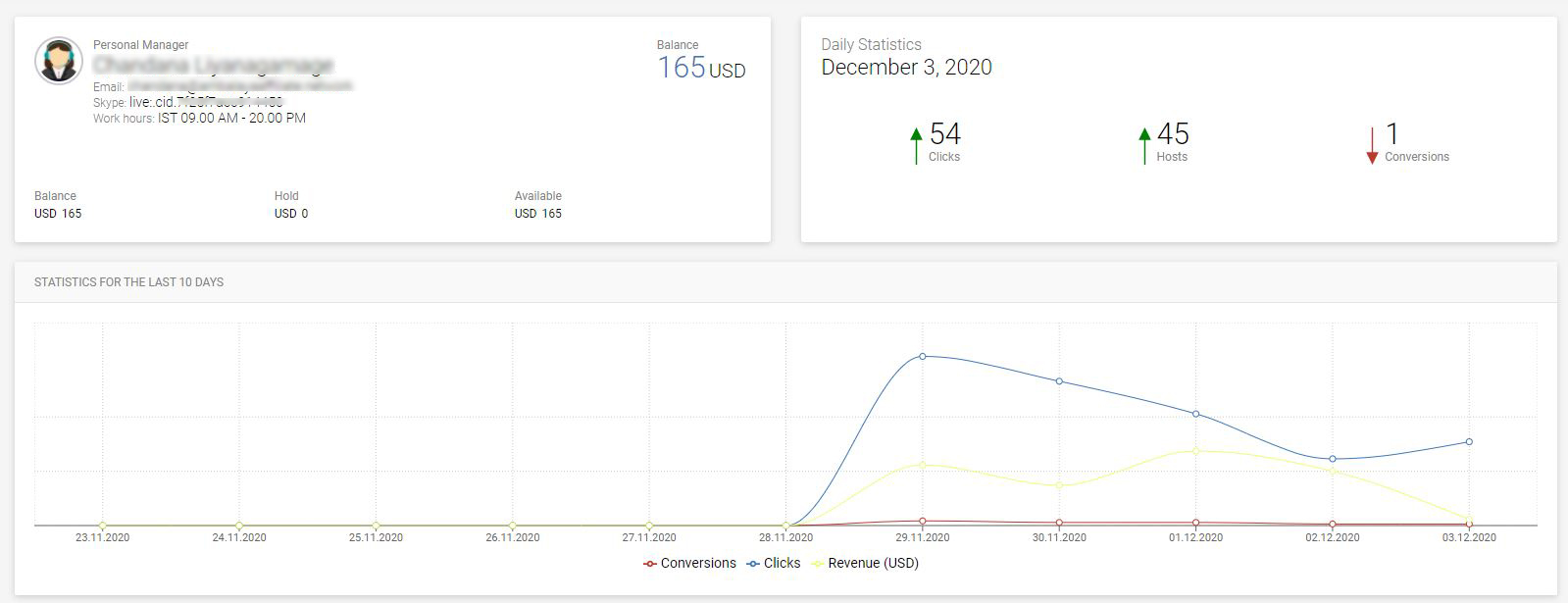 dashboard.JPG