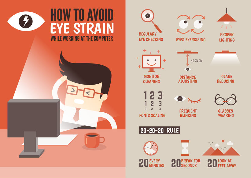 digital-eye-strain-prevention.jpg