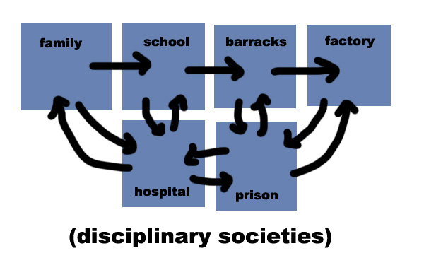 disciplinary-socieites.jpg