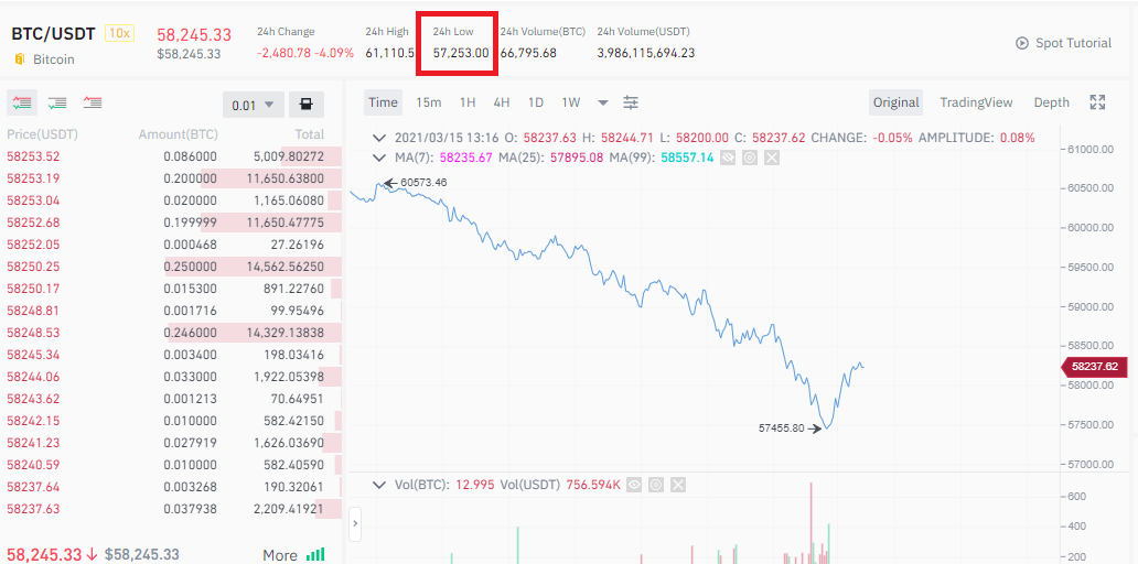 DUMP.png