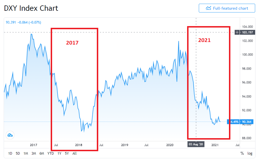 DXY.png