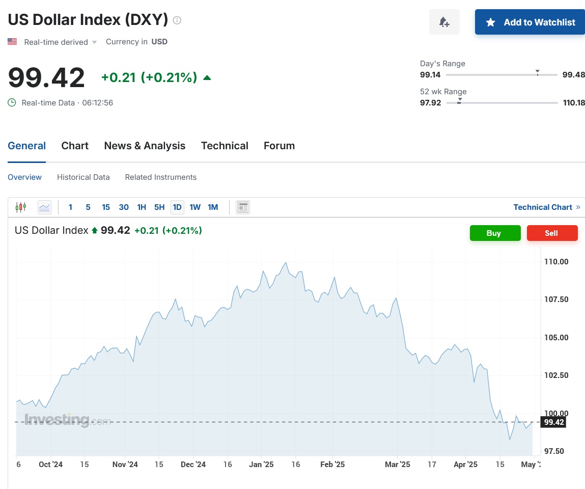 dyx.jpg