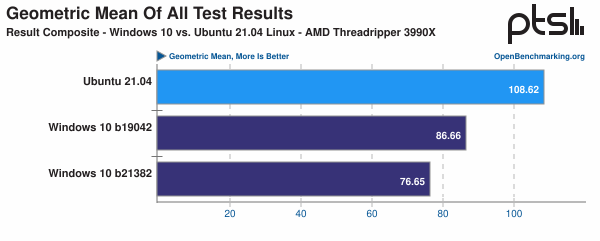 embed.php.png