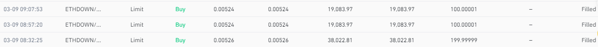 ETH Short.png