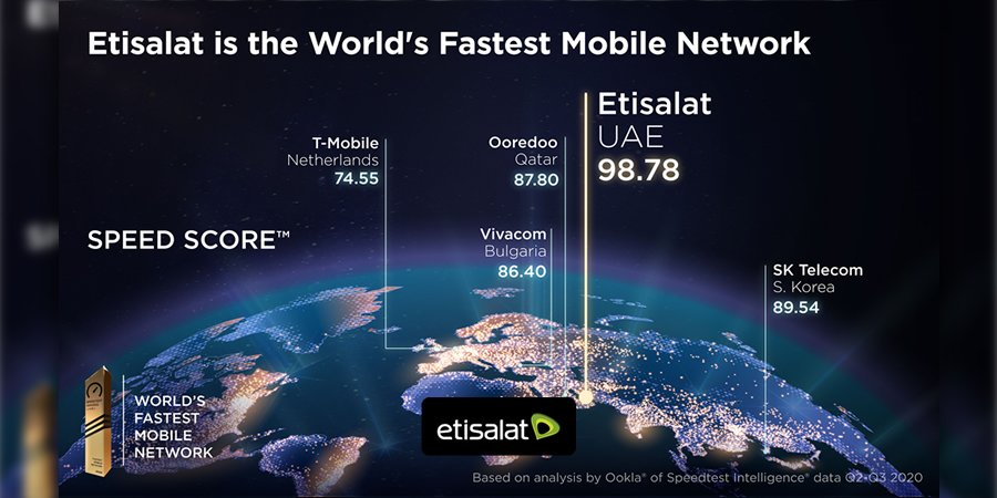 Etisalat_UAE_globally_recognized_by_OoklaR_SpeedtestR_as_worlds_fastest2-article.jpg