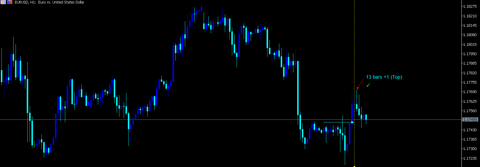EURUSD_2020.10.14.PNG