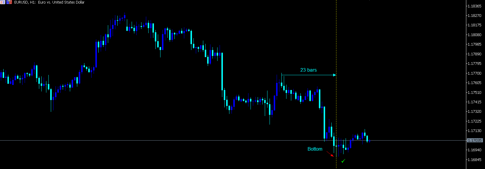 EURUSD_2020.10.15.PNG
