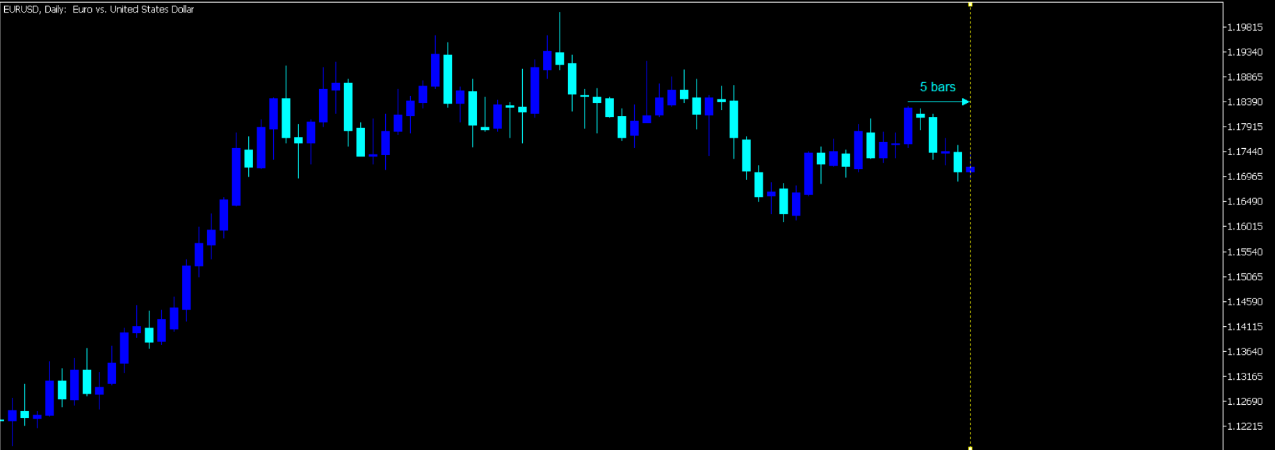 EURUSDDaily_2020.10.17.png