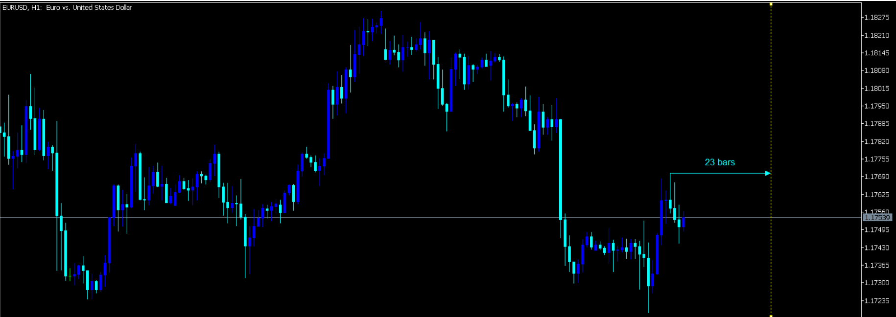 EURUSDH1_2020.10.15.png