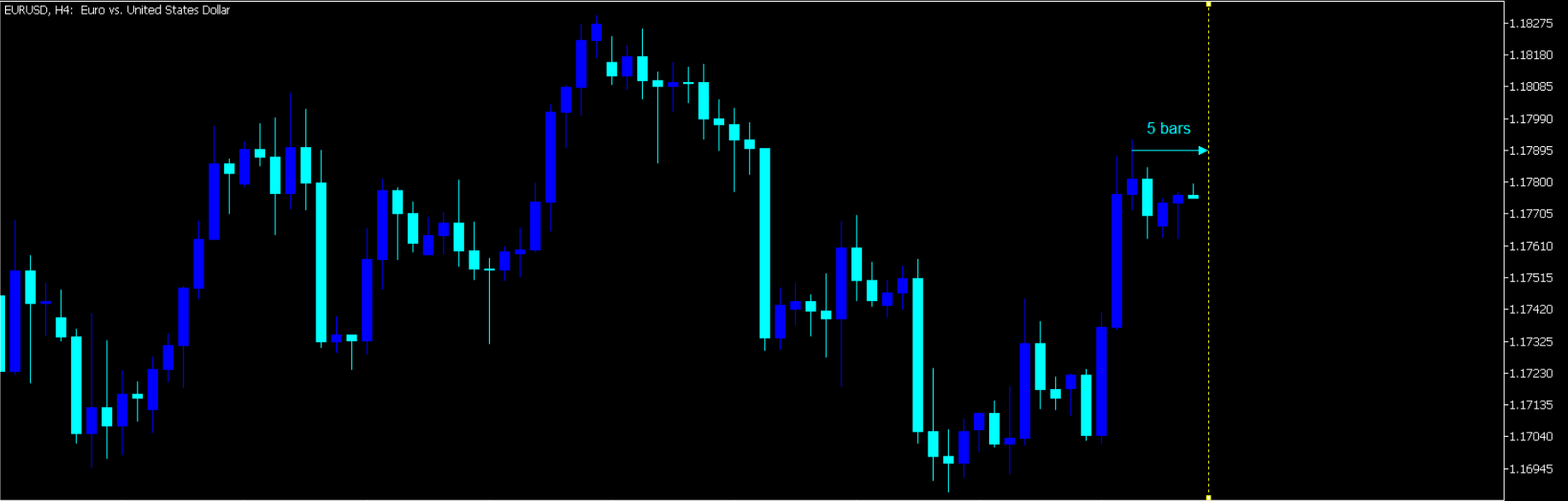 EURUSDH4_2020.10.20.png