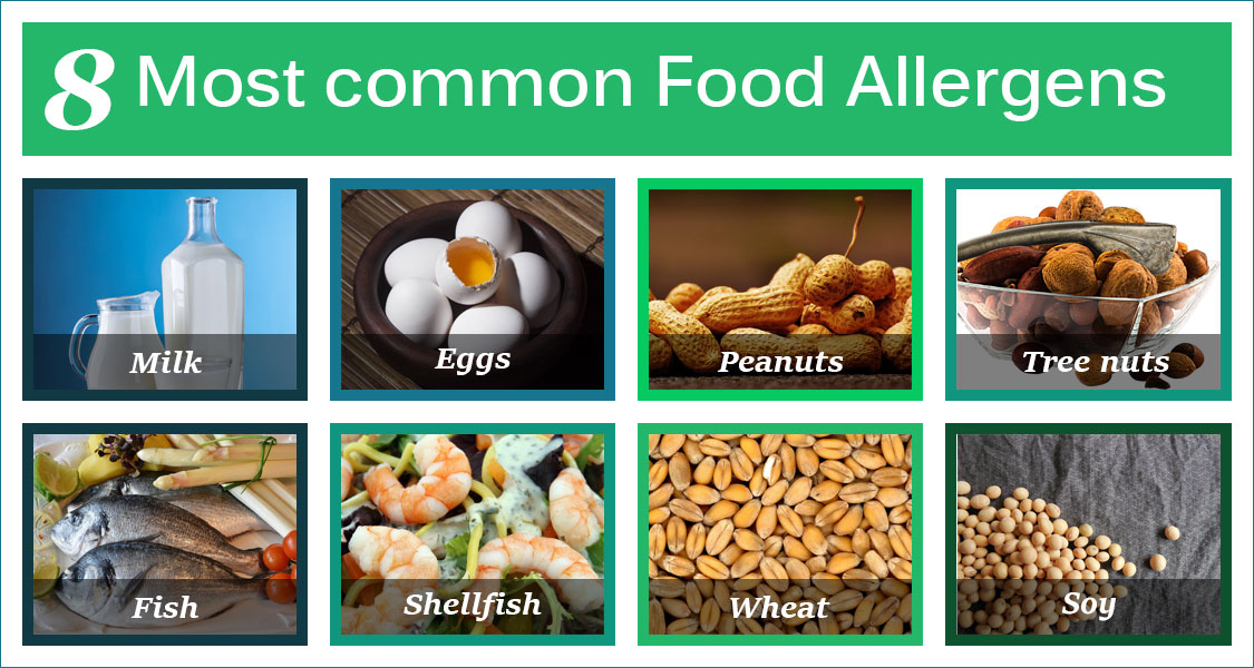 food-Allergy.jpg