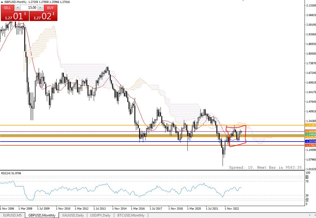 GBP.JPG