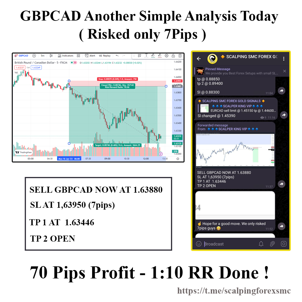 gbpcad 7pips 23.jpg