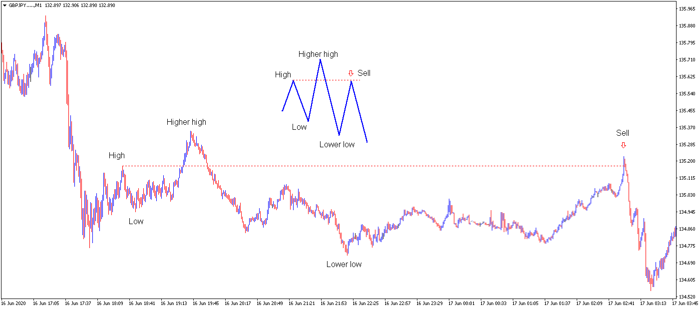 GBPJPY.....M1.png