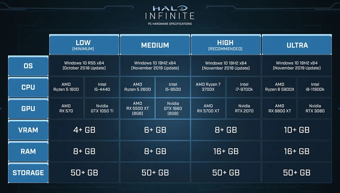 halo_pc_specs_infinite.jpg