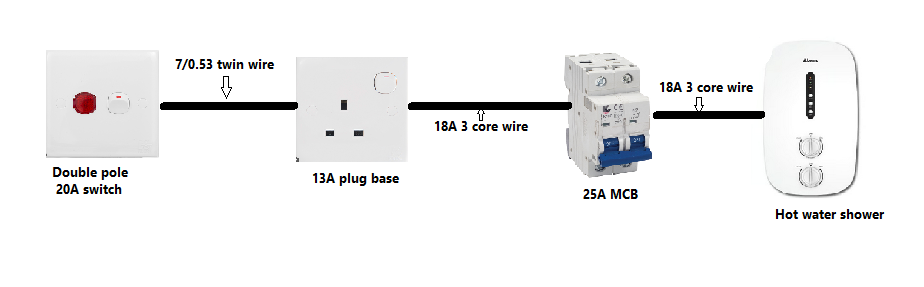 hotwater diagram.png