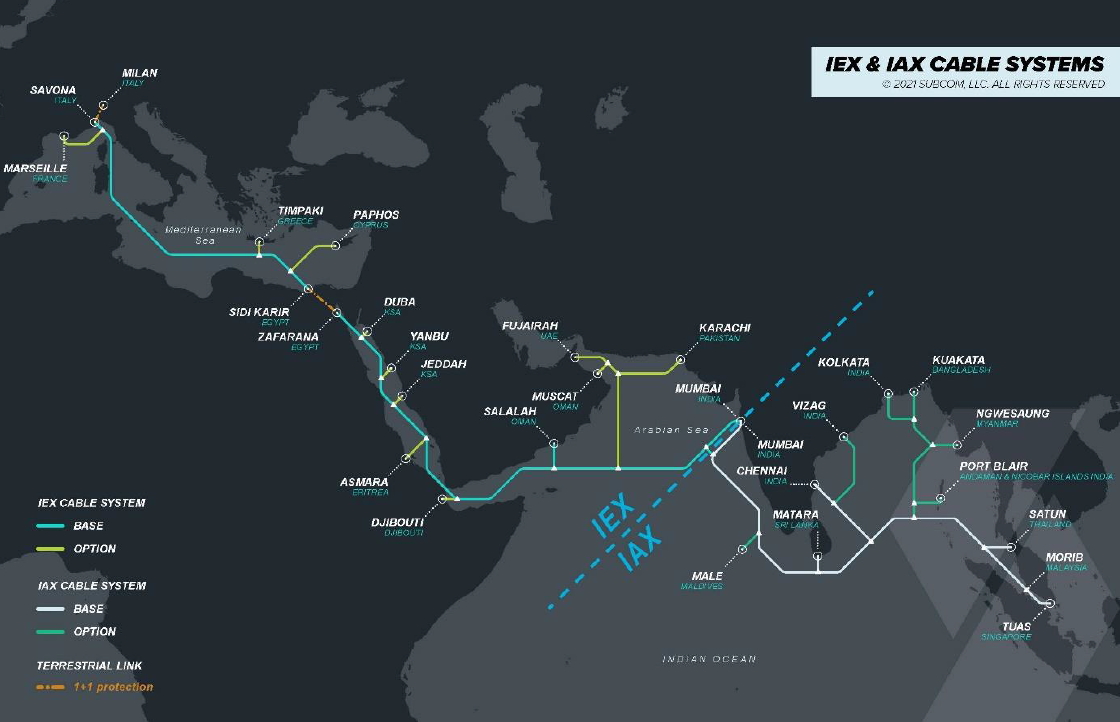 iax-iex-cable-map.jpg