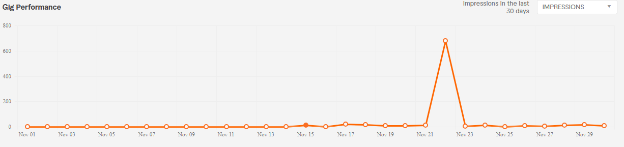 impressions 2.PNG