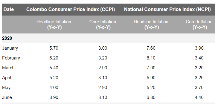 inflation.PNG