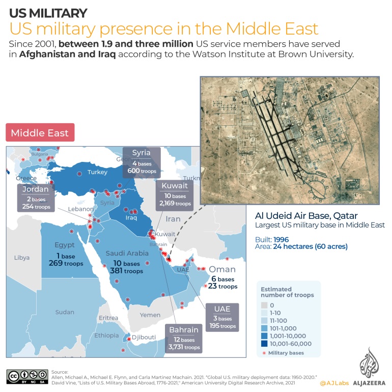 INTERACTIVE-US-military-presence-in-the-Middle-East.jpg