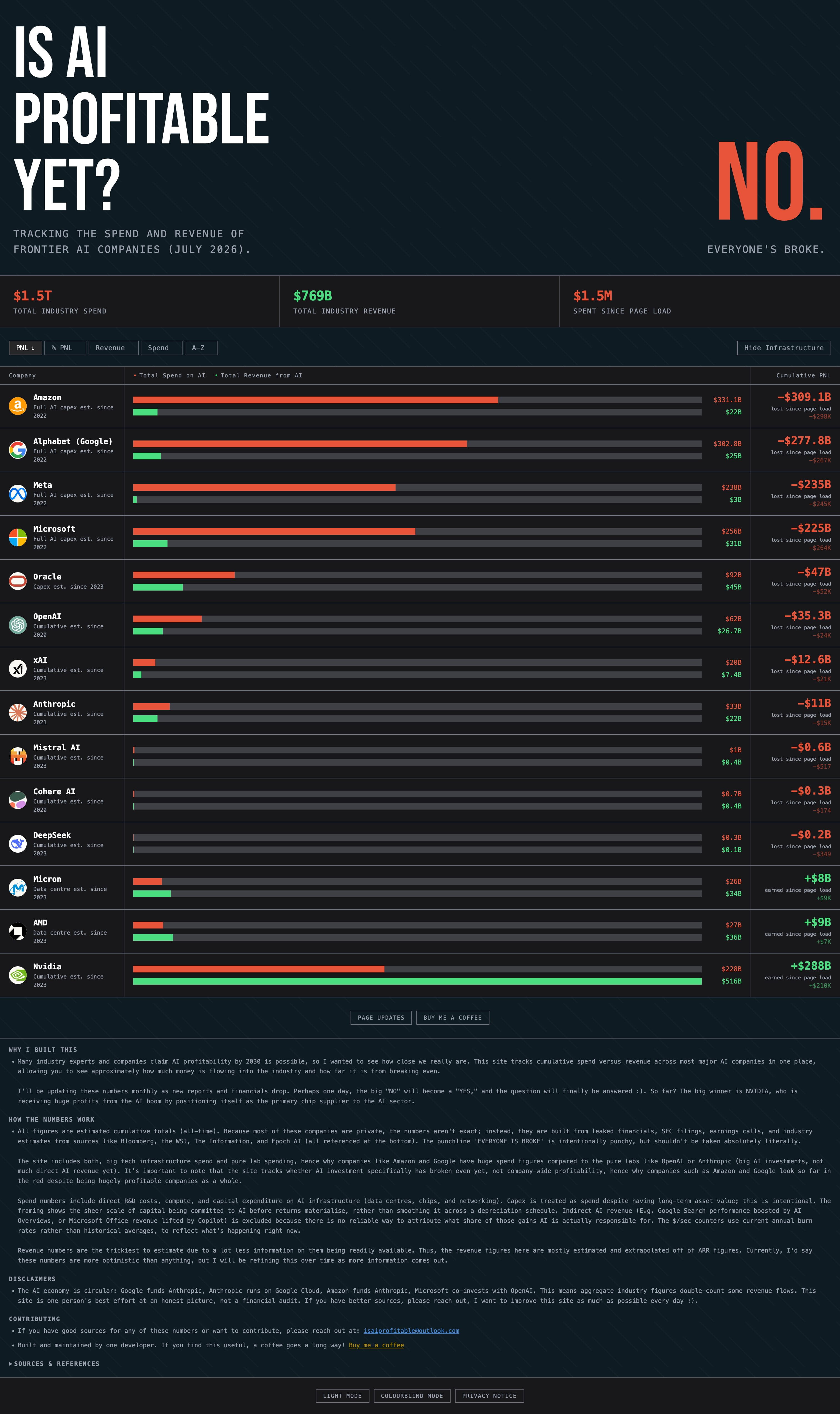 isaiprofitable-2026-08-07-16_13_09 (1).jpg