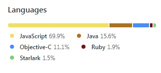 java.jpg