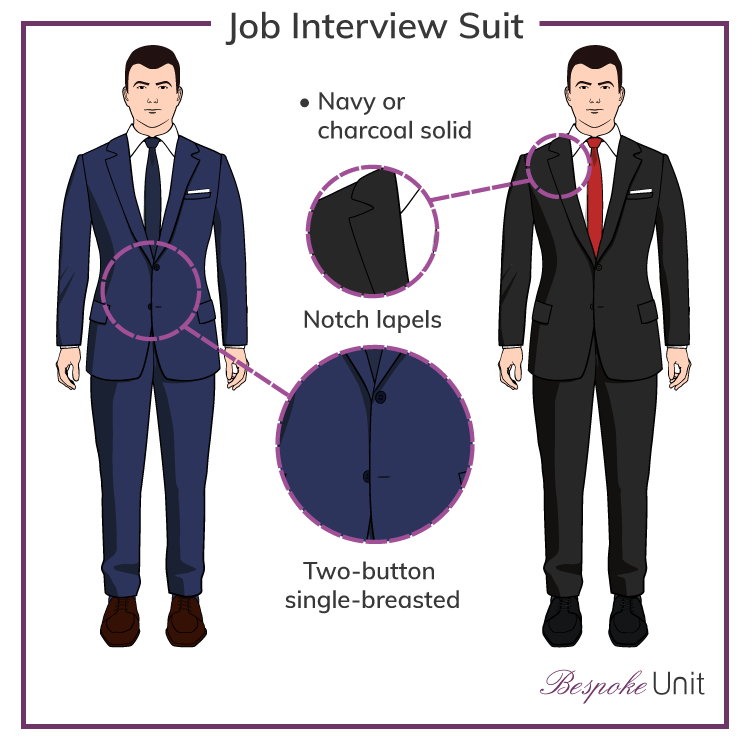 Job-Interview-The-Suit.png