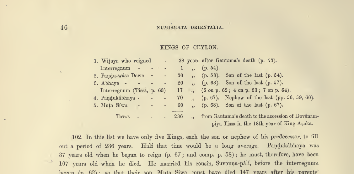 kings of ceylon.png