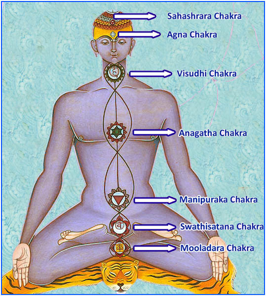 Kundalini747.jpg
