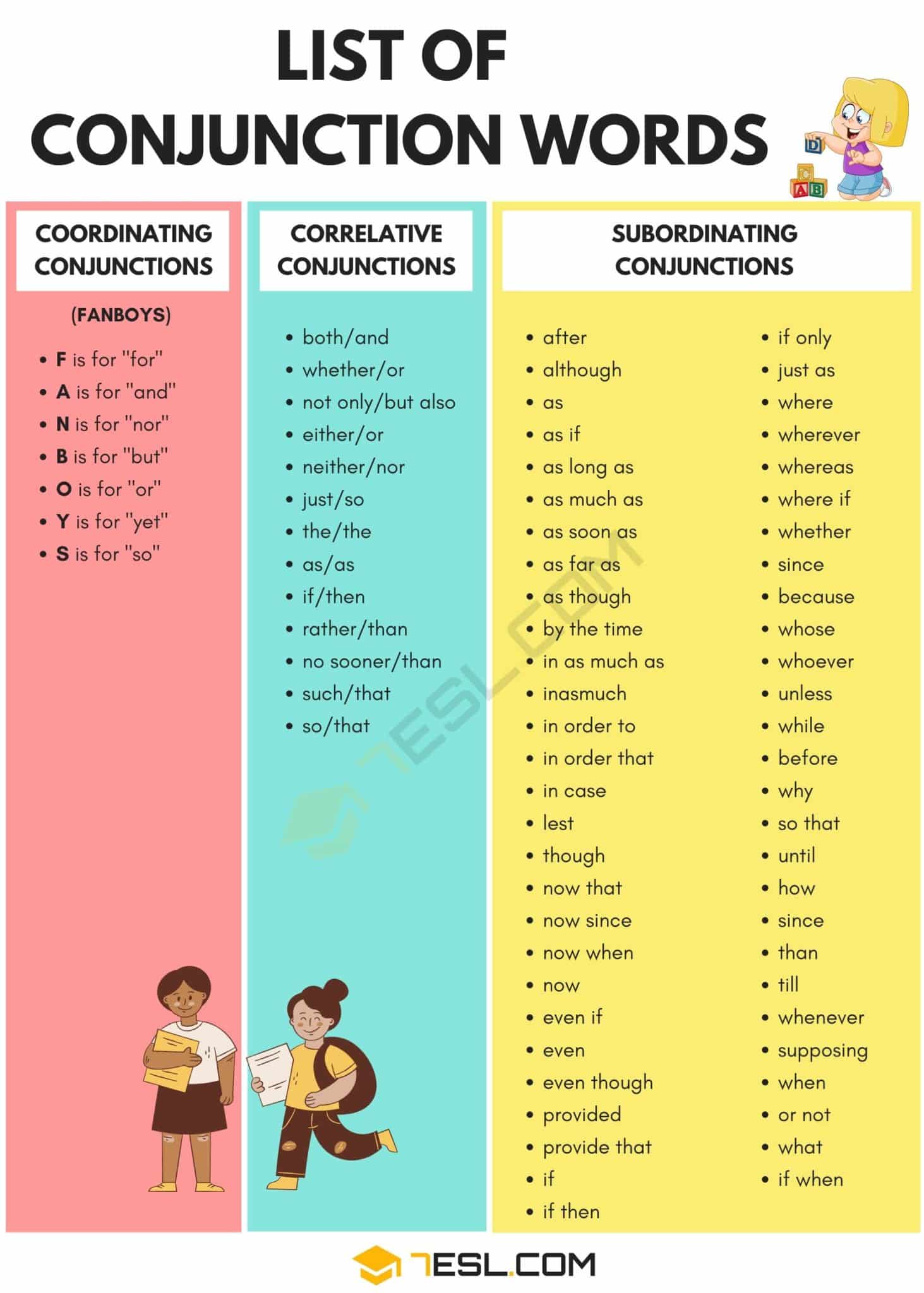 List-of-Conjunctions-1463x2048.jpg