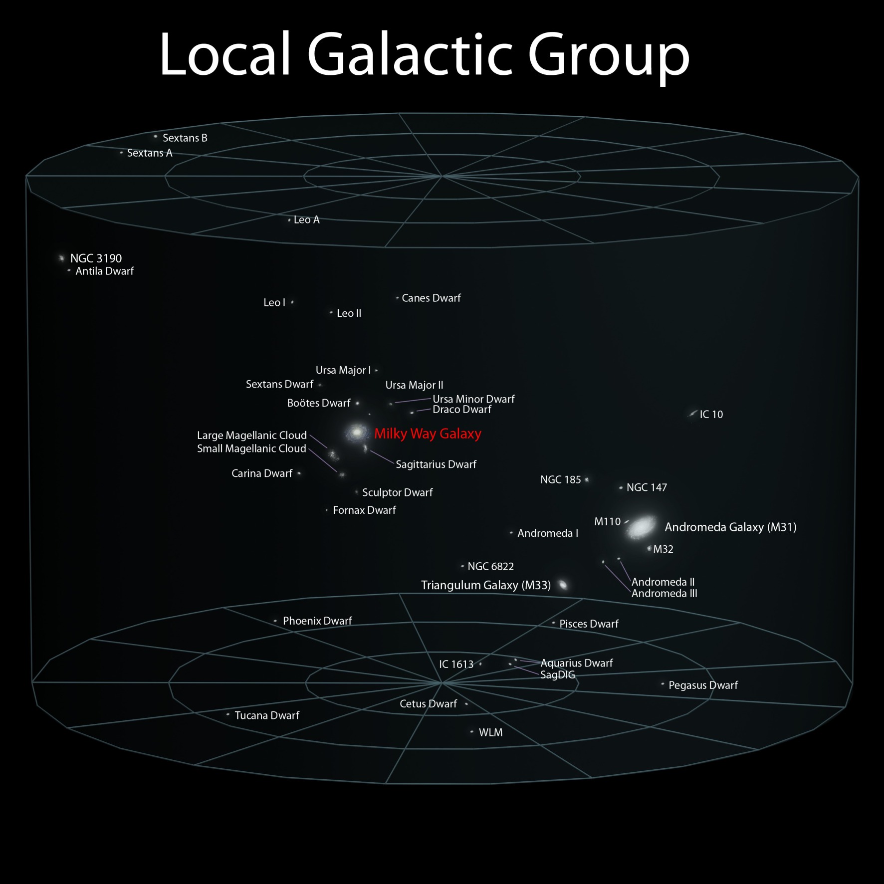 Local_Group.jpg