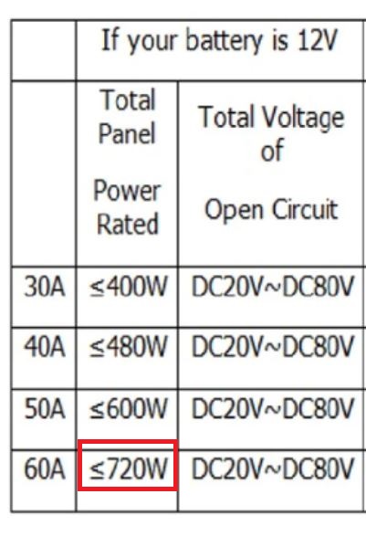 Make Sky Blue Data Sheet.JPG