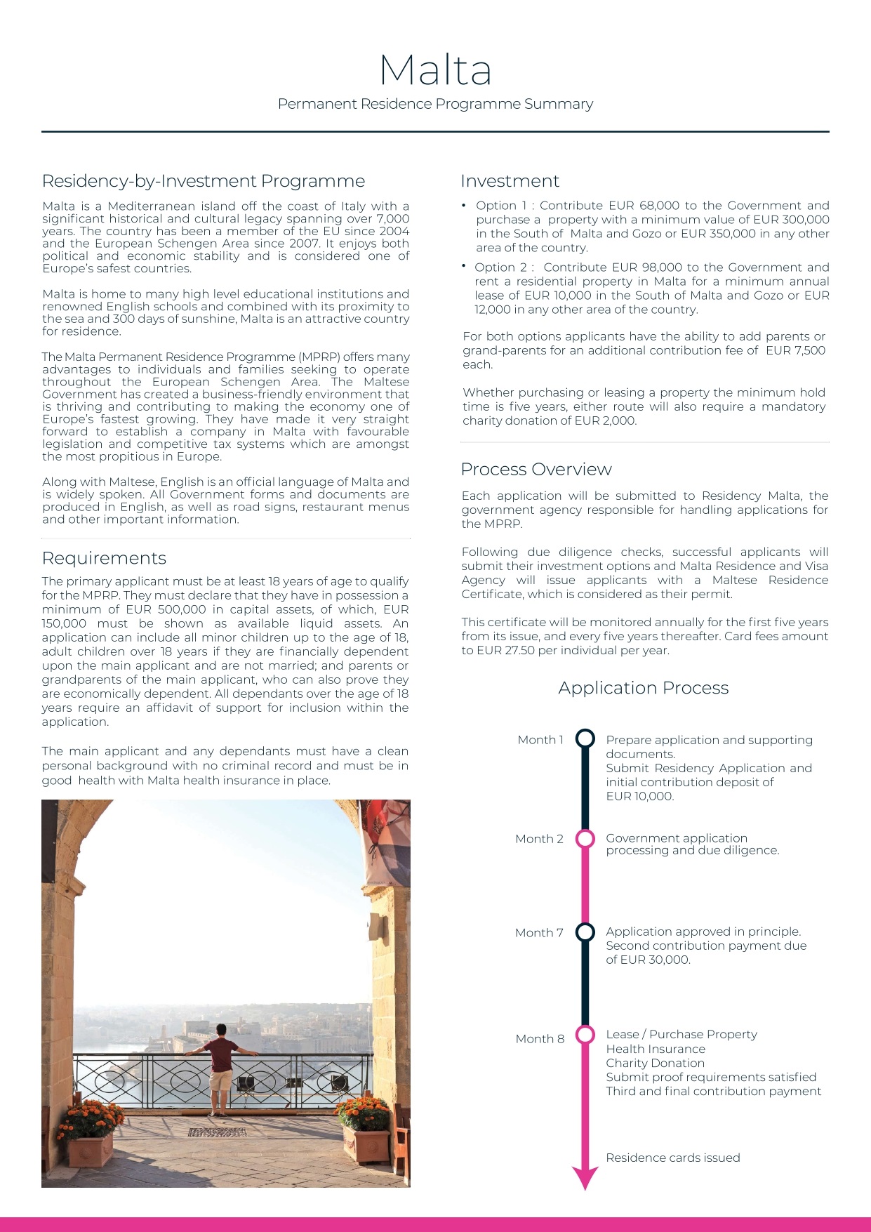 Malta Residency MPRP - PSVF _ Document Checklist (19-09-2023) (1)_page-0001.jpg