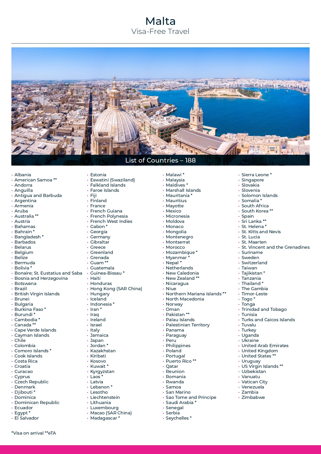 Malta Residency MPRP - PSVF _ Document Checklist (19-09-2023) (1)_page-0003.jpg