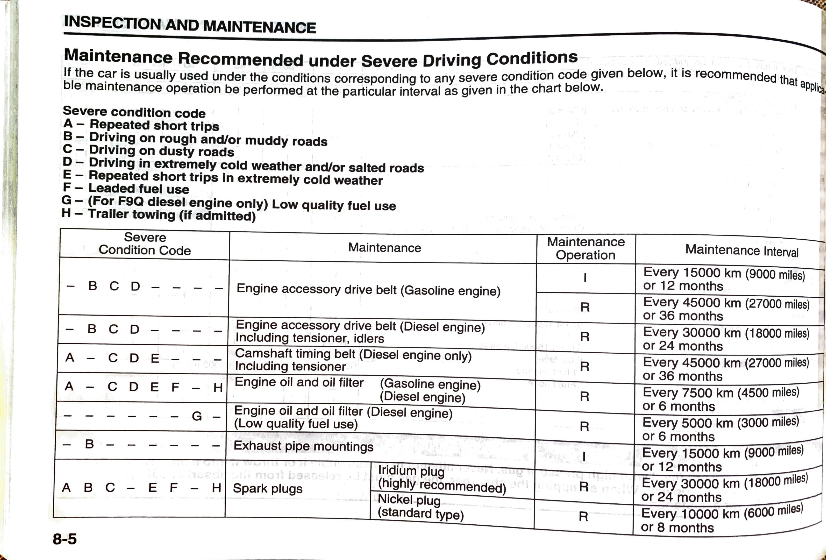 manual_suzuki.jpg