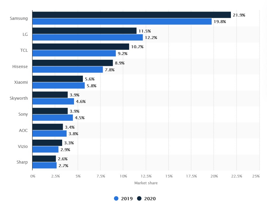 Market share.jpg
