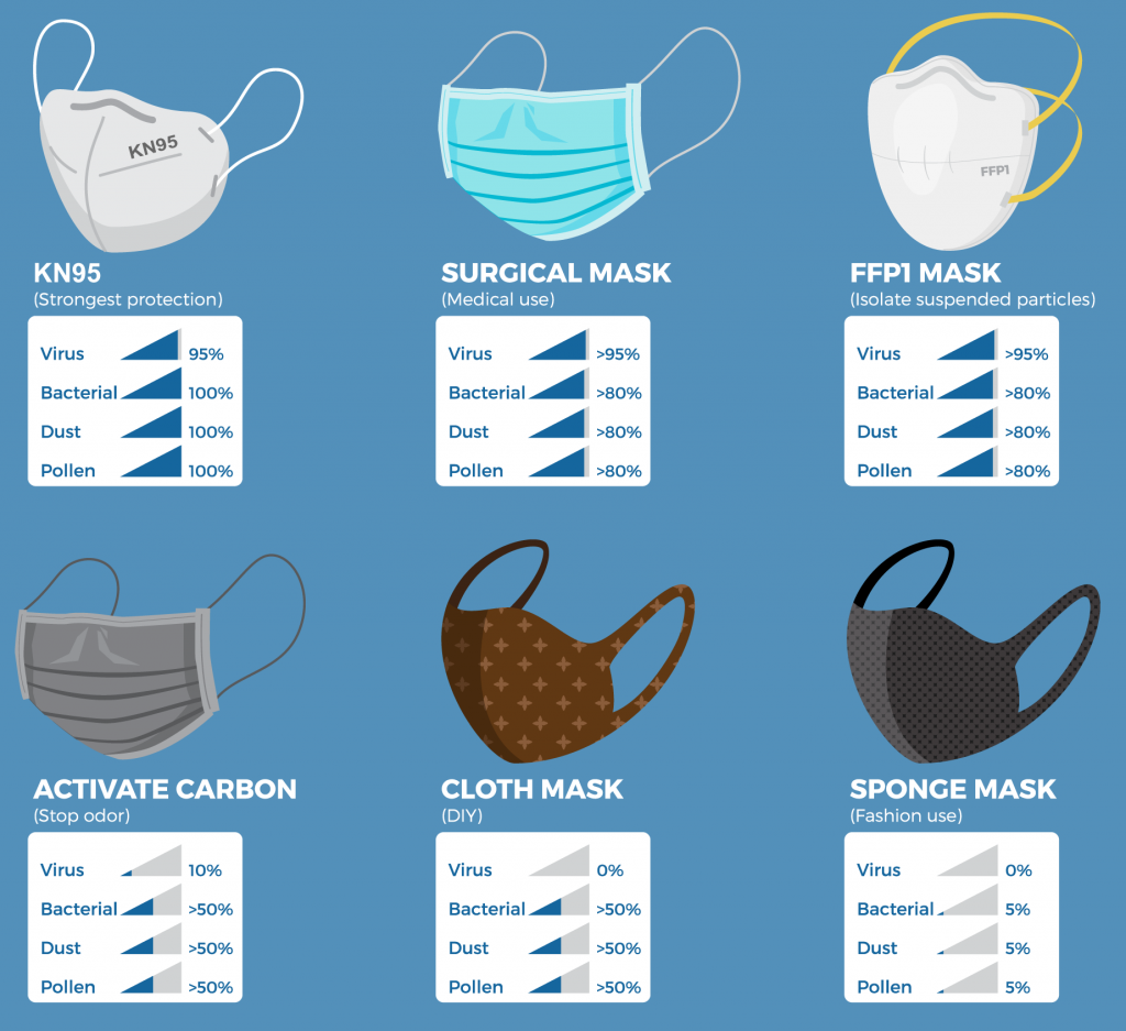 mask-protection-efficiency-1-1024x937[1].png