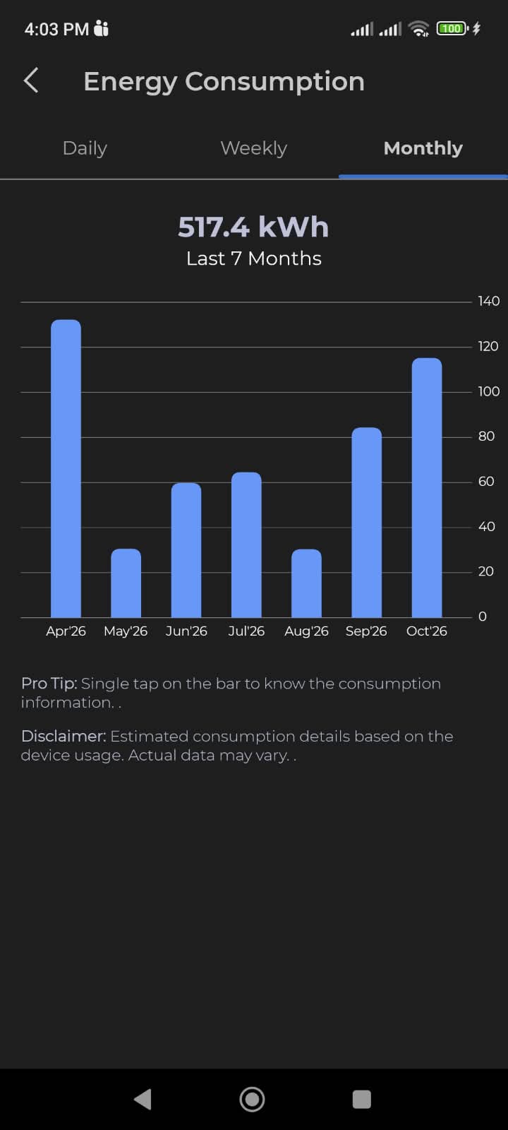 Monthly.jpeg
