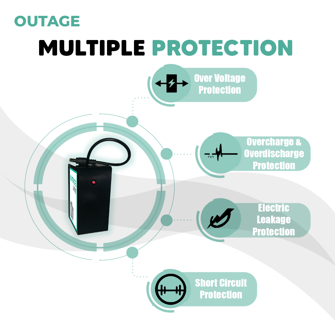 Multiple Protection.png