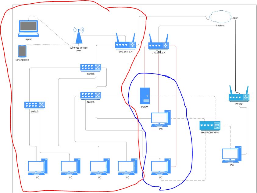 network.JPG