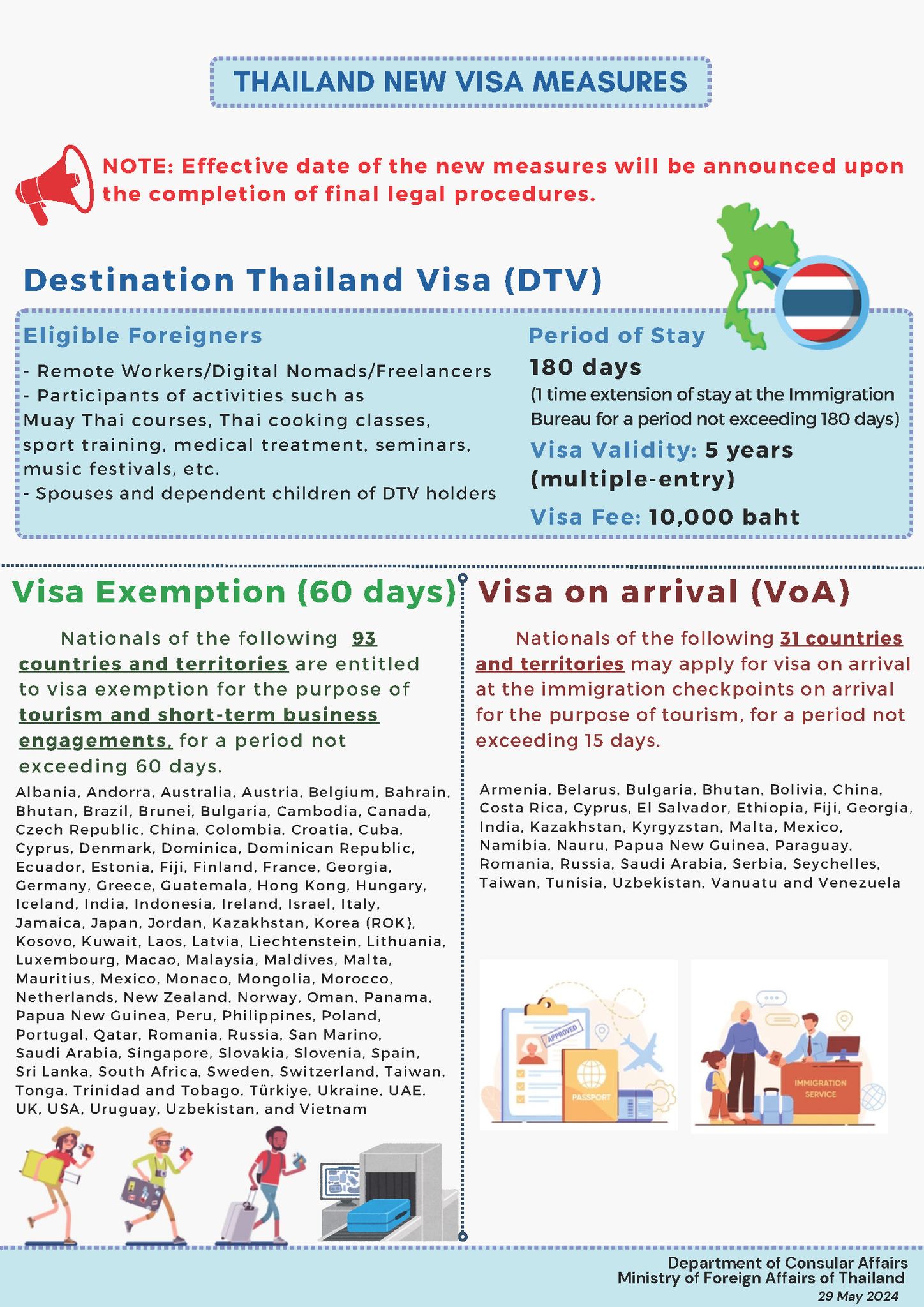 new_visa_measures-29-05-2024.jpg