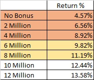 NPV Investment.jpg