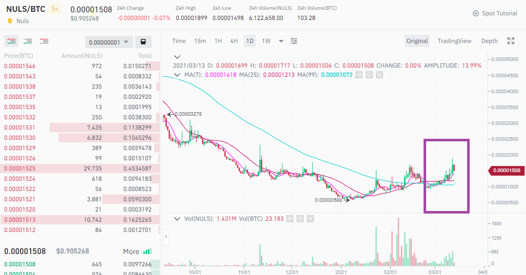 NULS.png