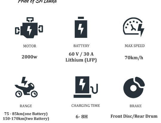 Opera Snapshot_2022-06-12_113516_risemotorslk.com.png