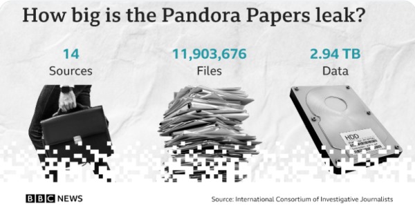 Pandora.jpg