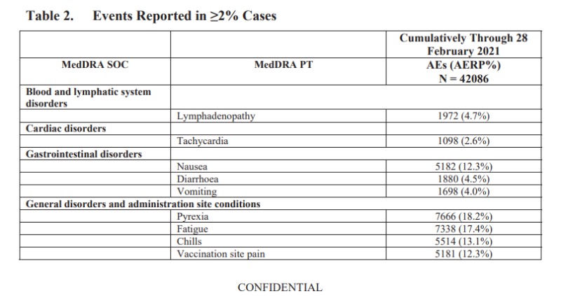 Pfizer_Docs_2.jpg