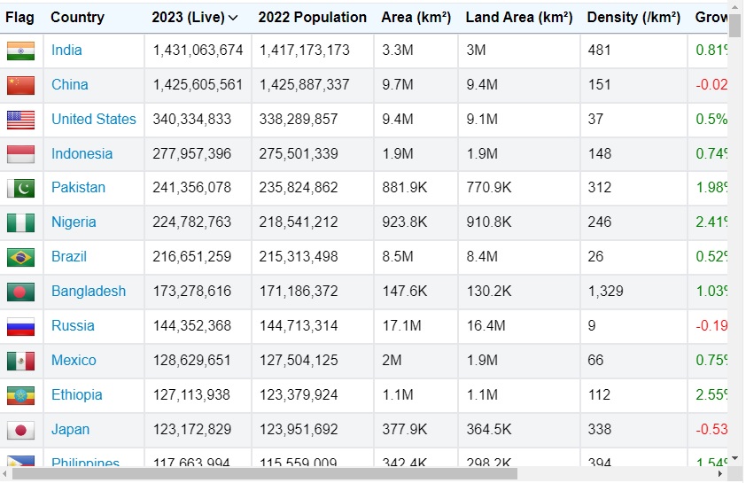 Population.jpg