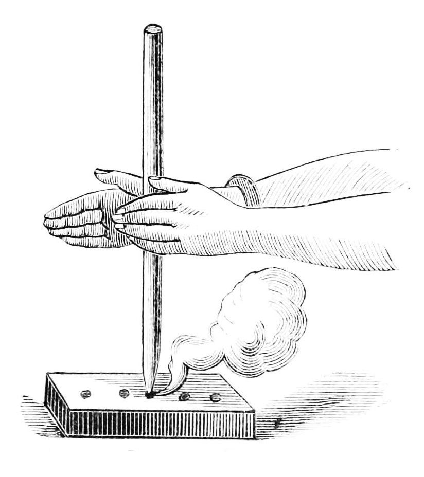 PSM_V10_D029_Ancient_fire_making_methods_(cropped).jpg