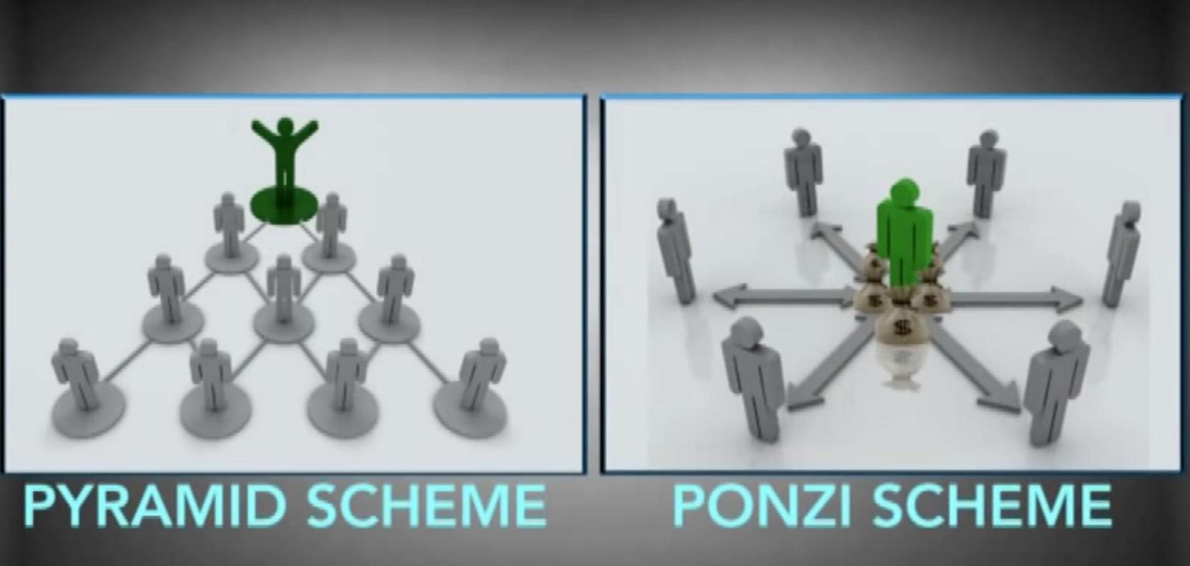 Pyramid-Ponzi.jpg